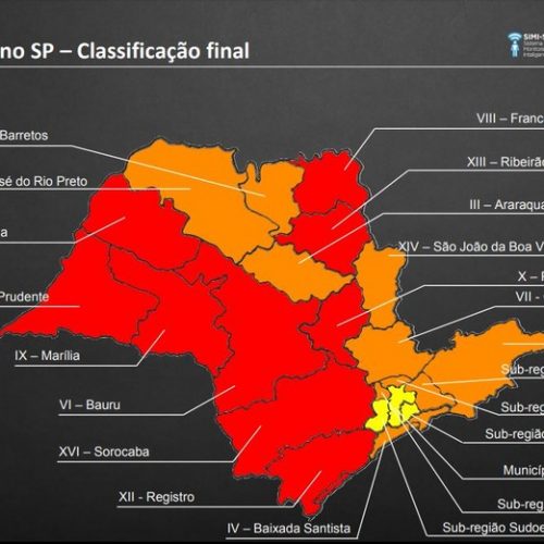 Barretos avança para fase laranja do Plano SP; Ribeirão Preto segue na etapa vermelha com comércio fechado