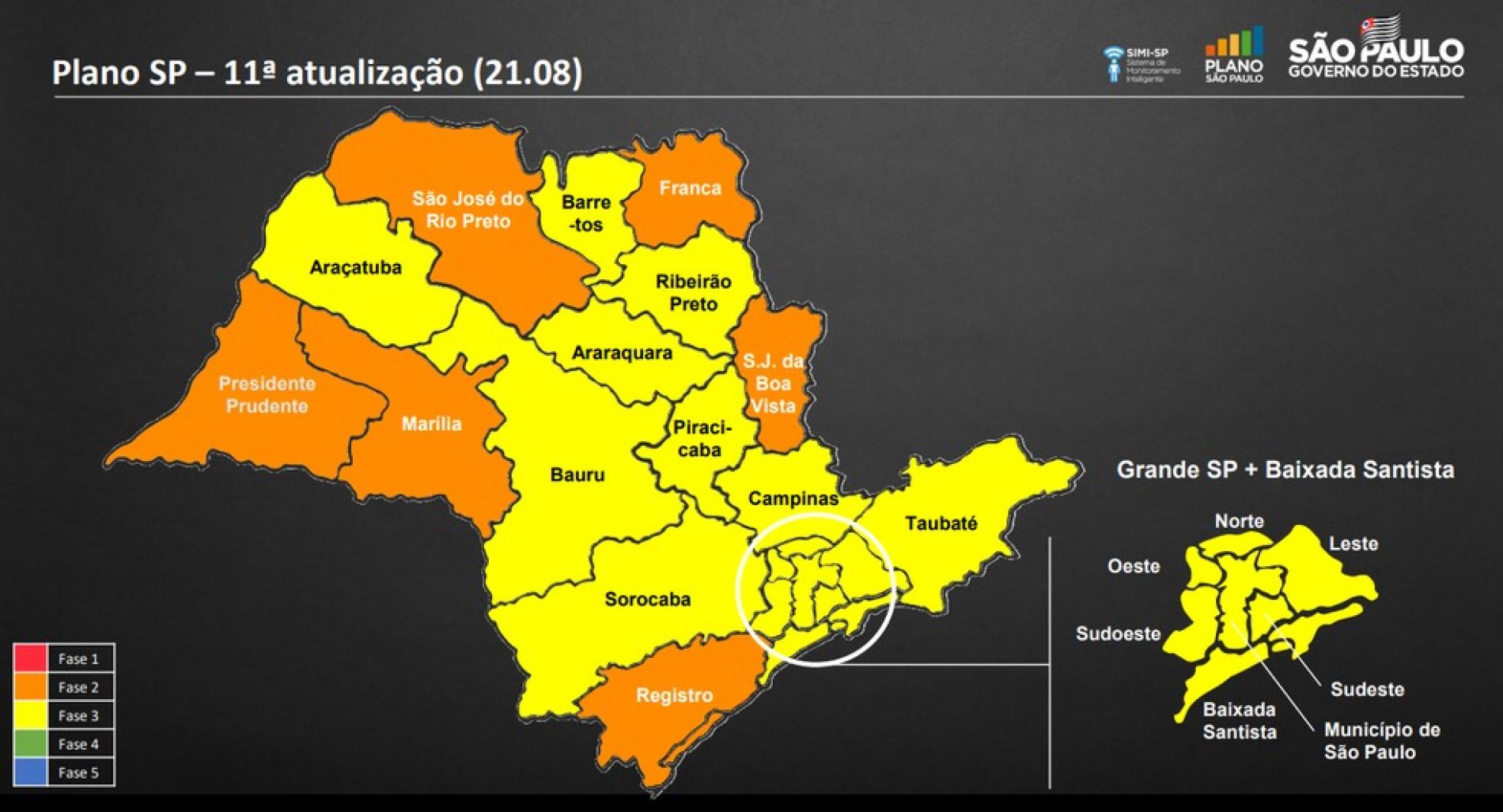 Após 54 dias no vermelho, Franca avança à fase laranja do Plano São Paulo; Barretos vai para amarela