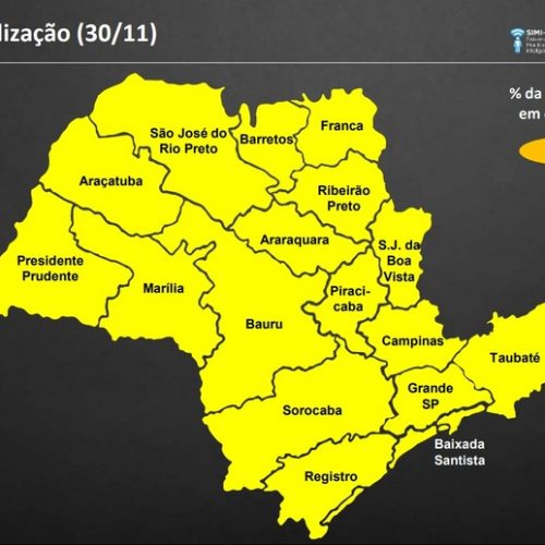 Governo mantém regiões de Ribeirão Preto, Franca e Barretos na fase amarela do Plano SP